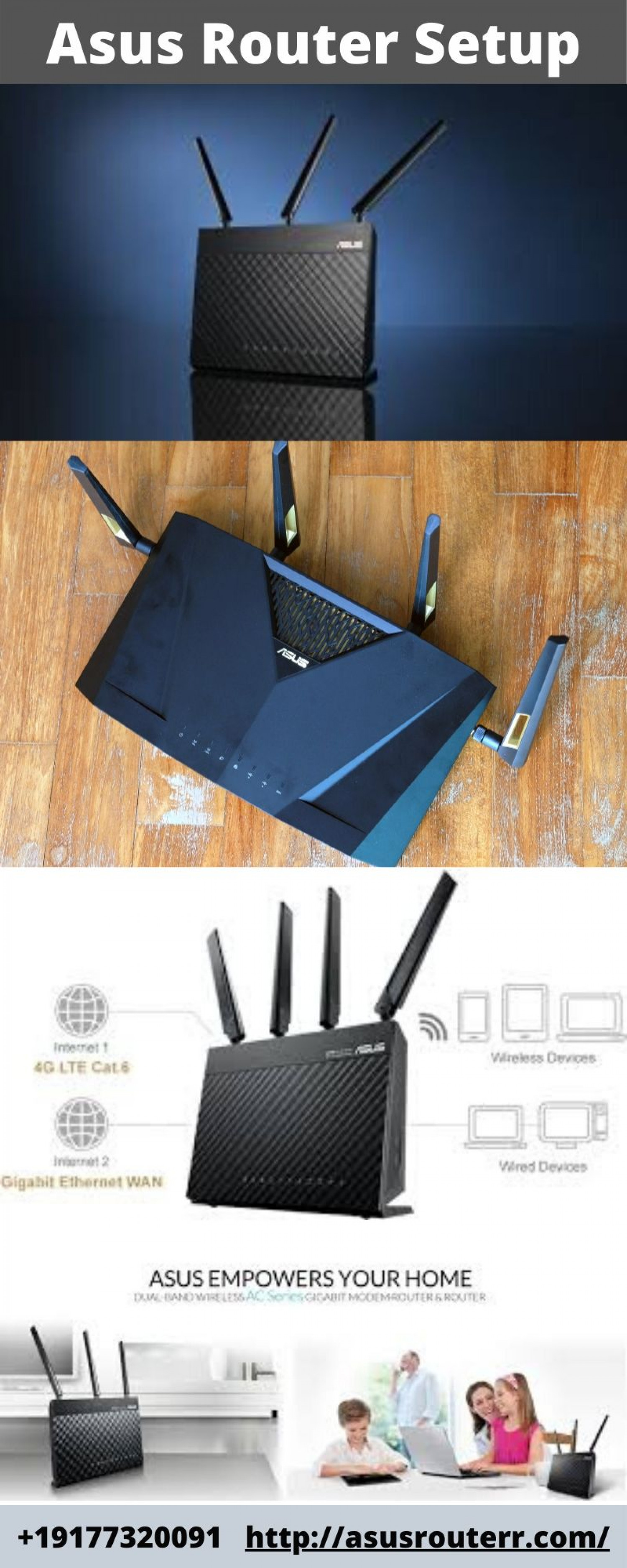 Asus Router Wifi setup & Login Infographic