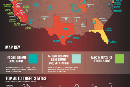 Auto Theft Trends Across the United States Infographic