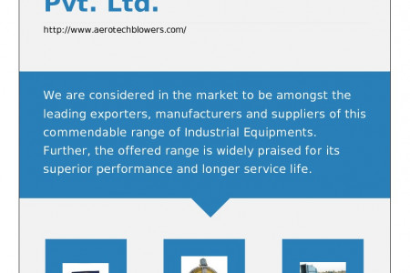 Axial Flow Fan Manufacturers Infographic