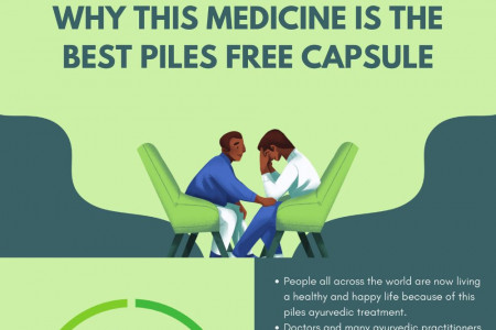 Ayurvedic Medicine For Piles - Dr. Piles Free Infographic