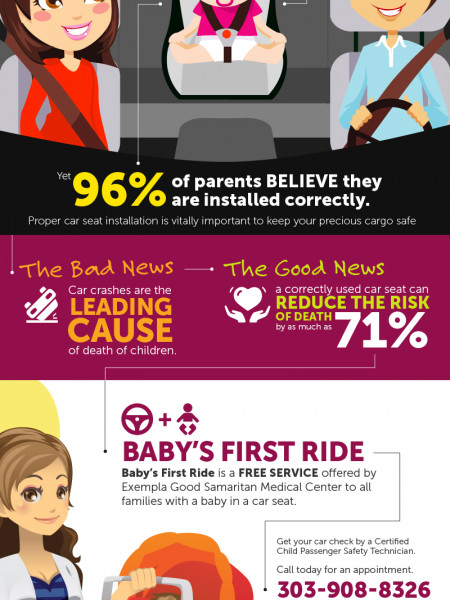 Baby's First Ride Infographic