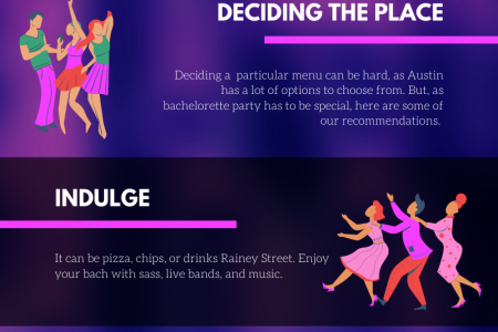 Bachelorette Party Options in Austin Texas Infographic