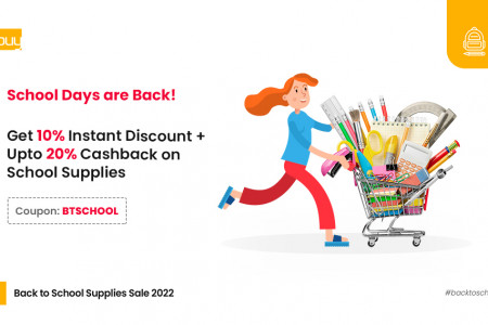 Back to School Supplies Sale 2022 | Best Deals, Offers & Discounts on School and College Essentials in Honduras Infographic