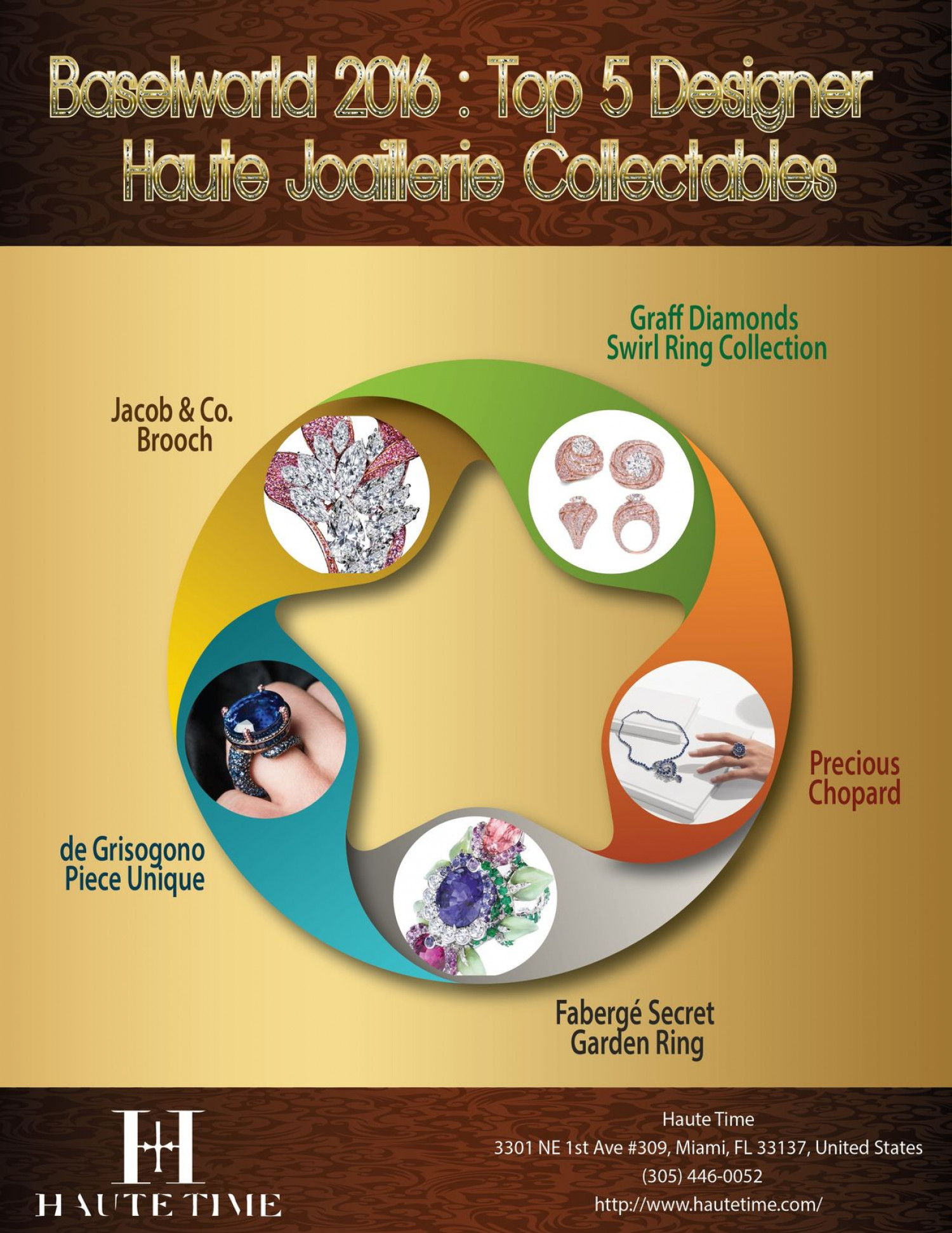 Baselworld 2016: Top 5 Designer Haute Joaillerie Collectables Infographic