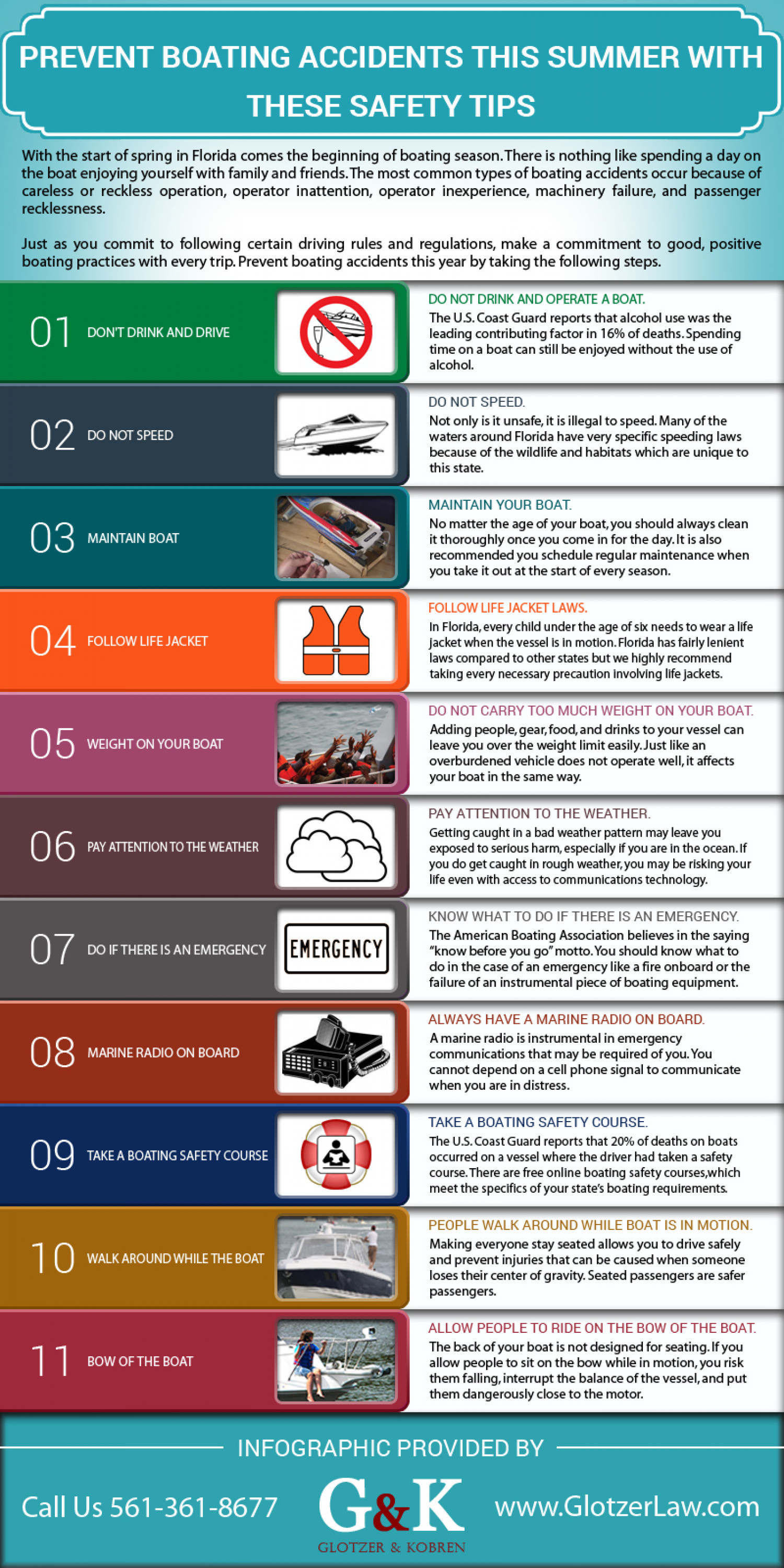 Basic Safety Tips of Boating Accident. Infographic