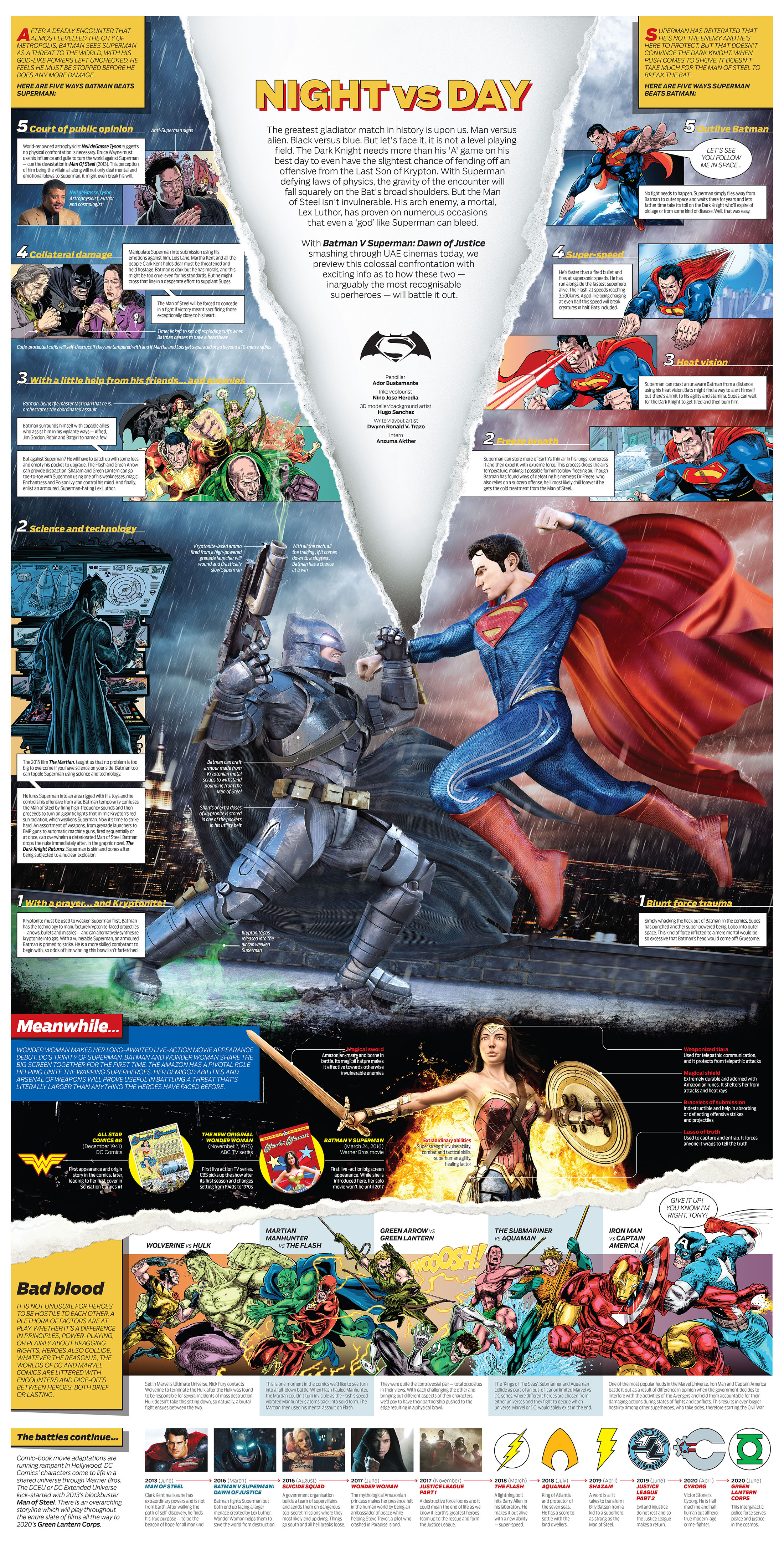 superman vs batman dawn of justice aquaman