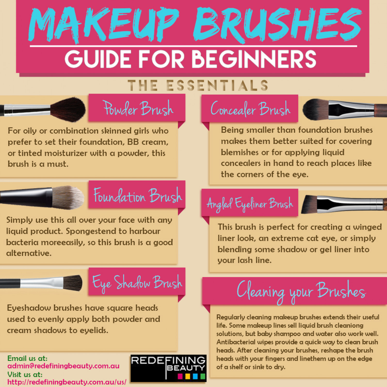 Makeup Brush Guide for Beginners