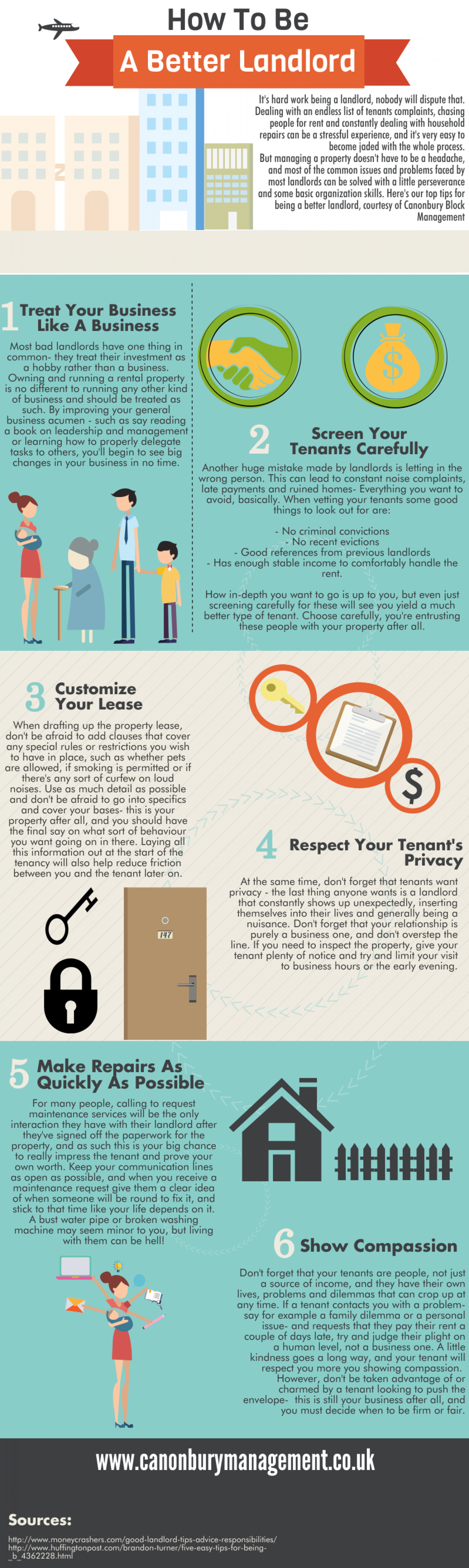 Being a Better Landlord Infographic