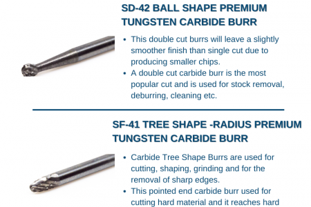Benchmark Abrasives carbide burrs Double Cut - 1/8