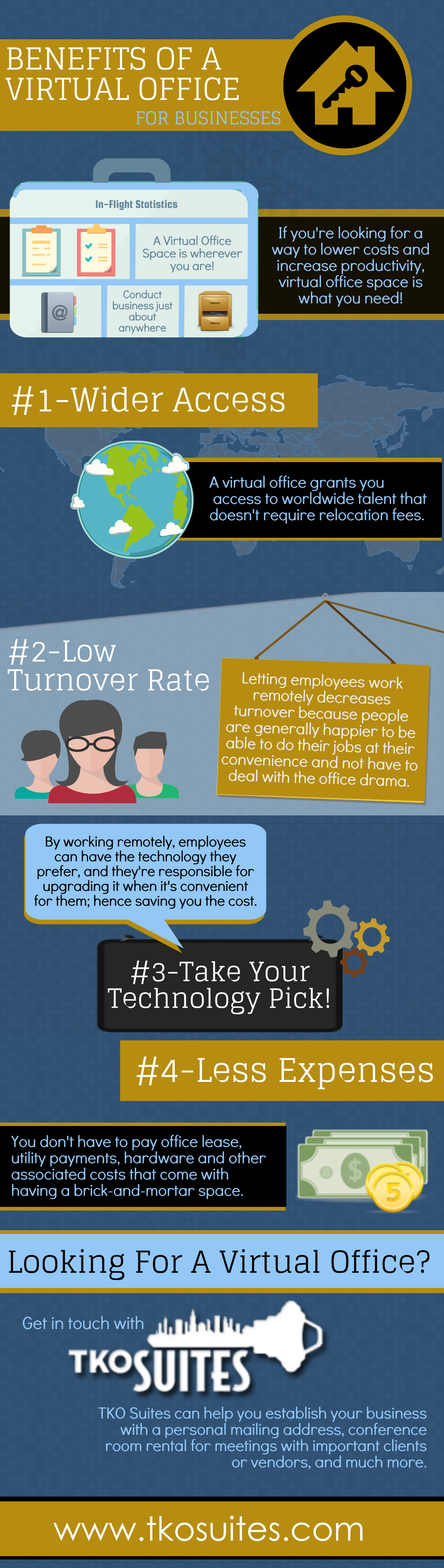 Benefits of a Virtual Office for Businesses | Visual.ly