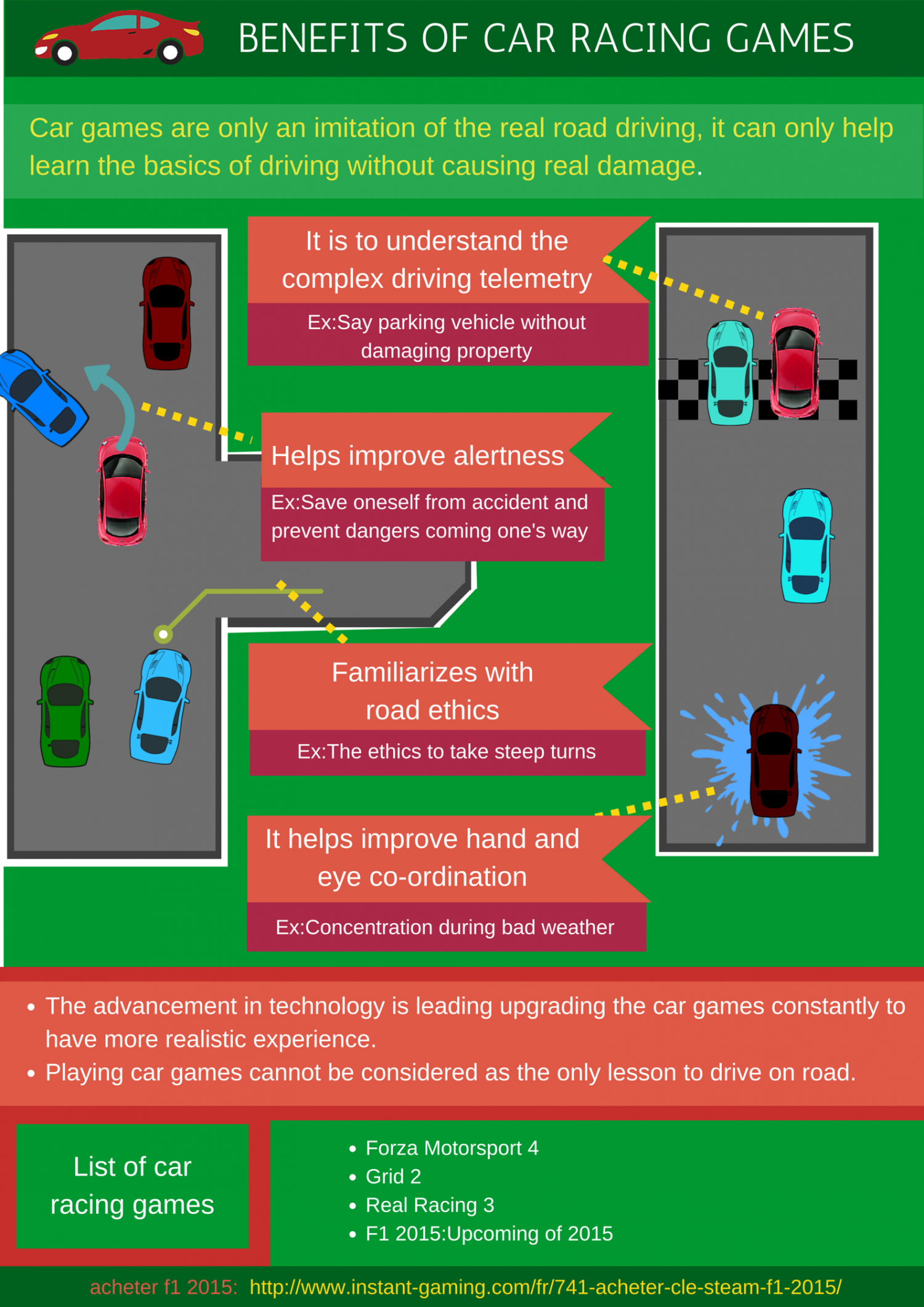 Benefits of Car Racing Games Infographic