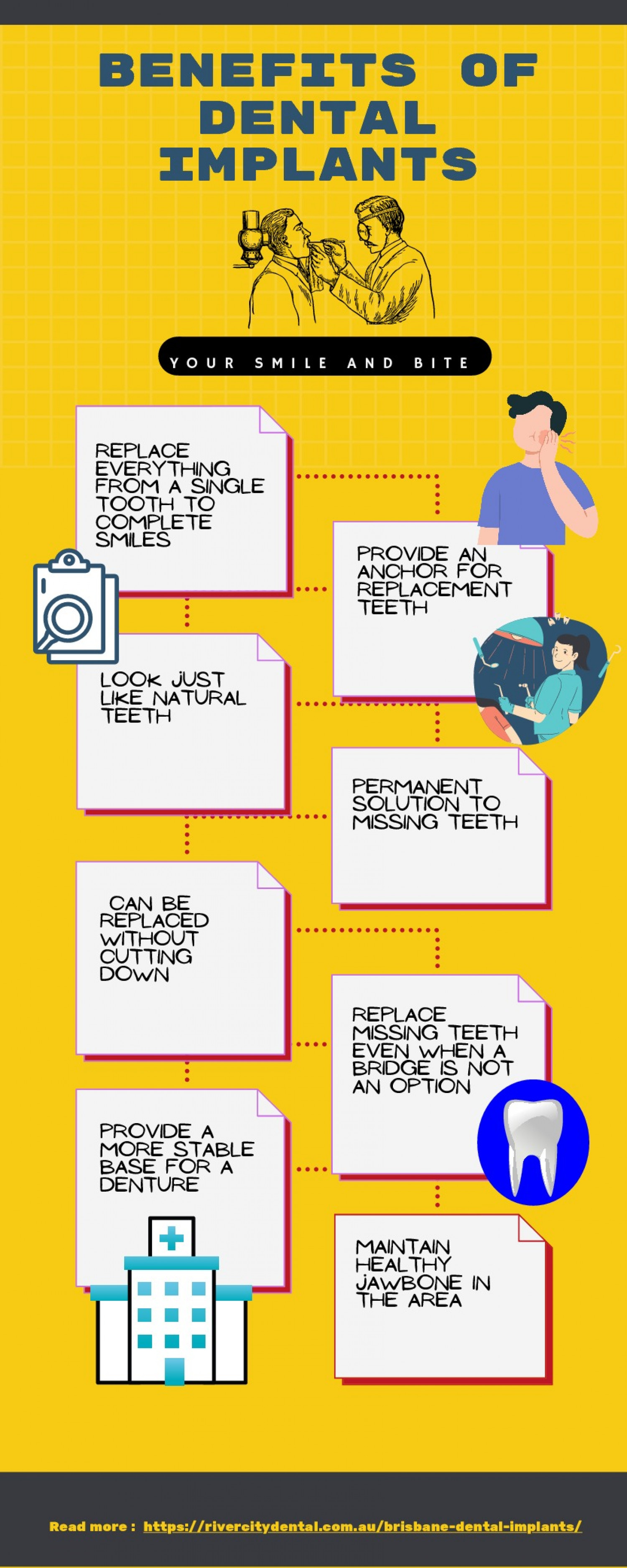 Benefits of Dental Implants by Brisbane Dentist Infographic