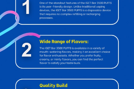 Benefits of IGET Bar 3500 PUFFS Wholesale by Vape Shark Australia [Infographic] Infographic