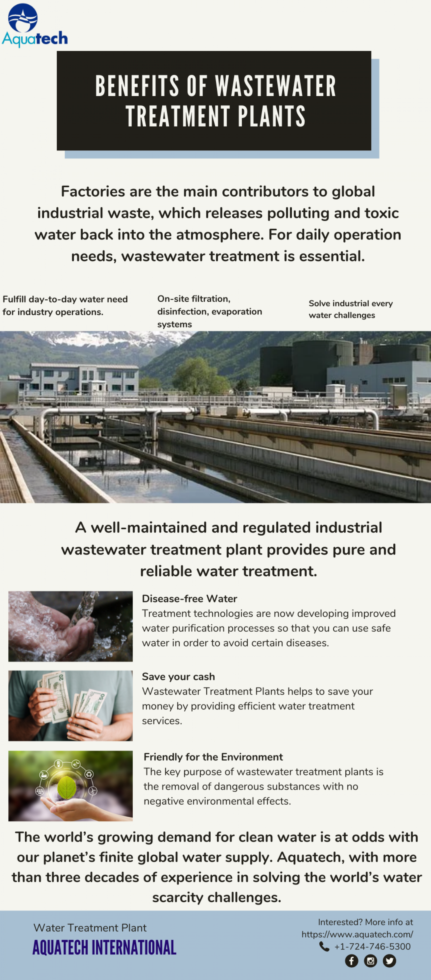 Benefits Of Industrial Wastewater Treatment Infographic