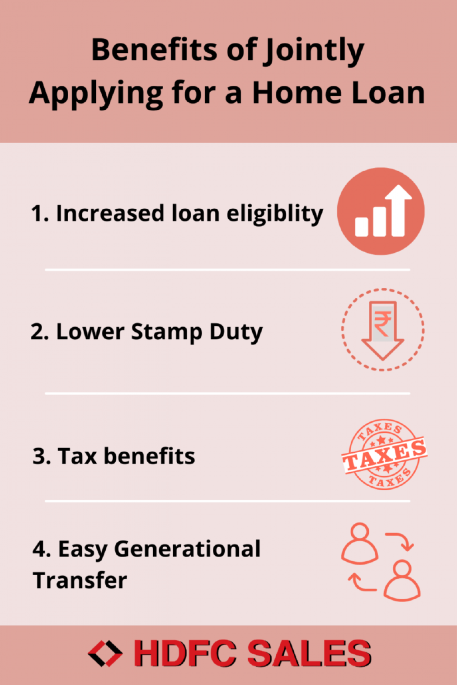 Benefits of Jointly Applying for a Home Loan Infographic