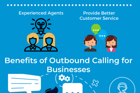 Benefits of Outbound Calling for Businesses Infographic