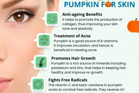 Benefits Of Pumpkin For Your Skin Infographic