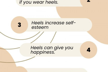 Benefits of Wearing High Heels boots for women's Infographic