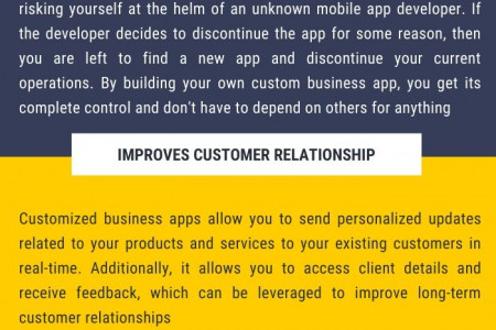 Best Android App Development Company USA - Reinforce Software Solutions Infographic