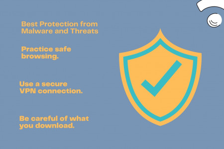 Best Antivirus And Malware Protection For Mac & PC Infographic