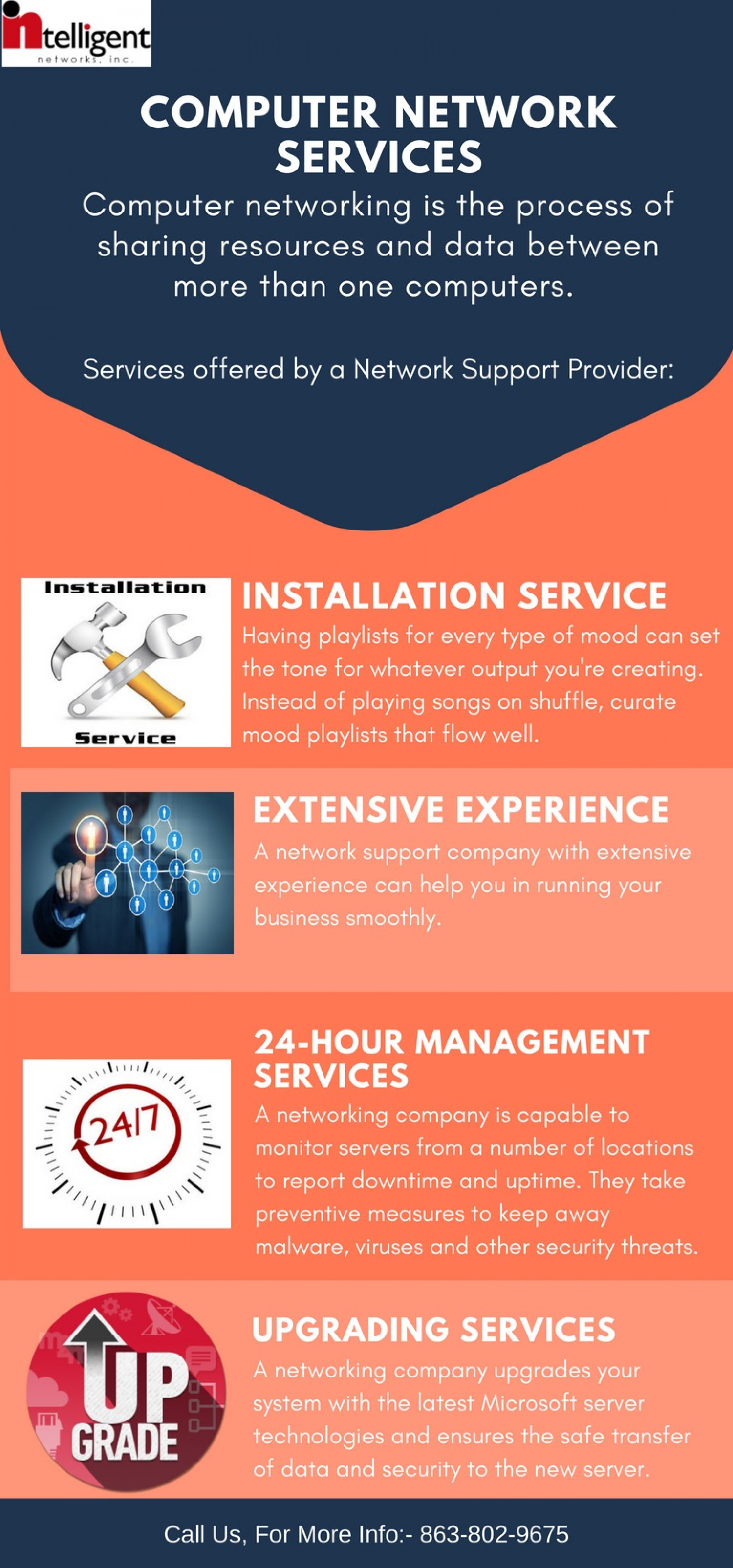 Best Computer Networking Services in Winter Haven, FL Infographic