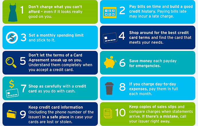 Best Credit Cards for Good Credit in 2018 Infographic