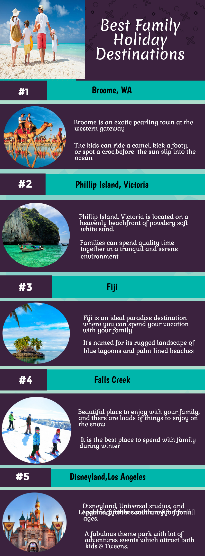 Best Family Holiday Destinations | Visual.ly