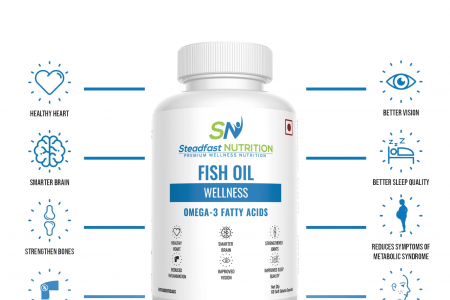 Best Fish Oil Capsules Infographic