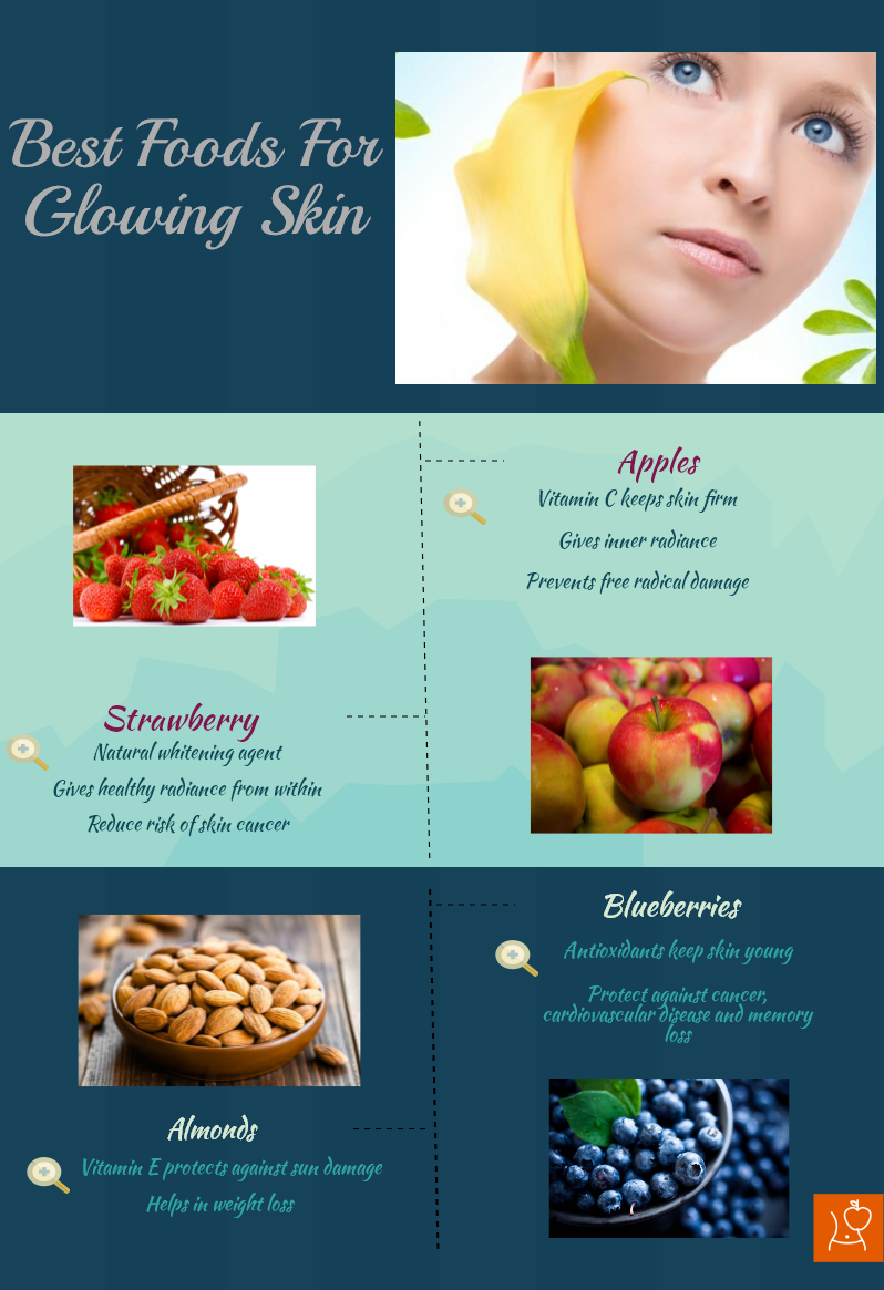 Best Food For Glowing Skin Visual Ly