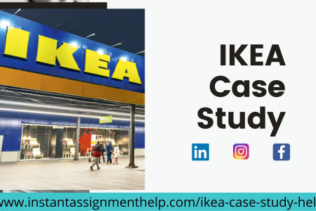 Best IKEA Case Study by professional writers Infographic