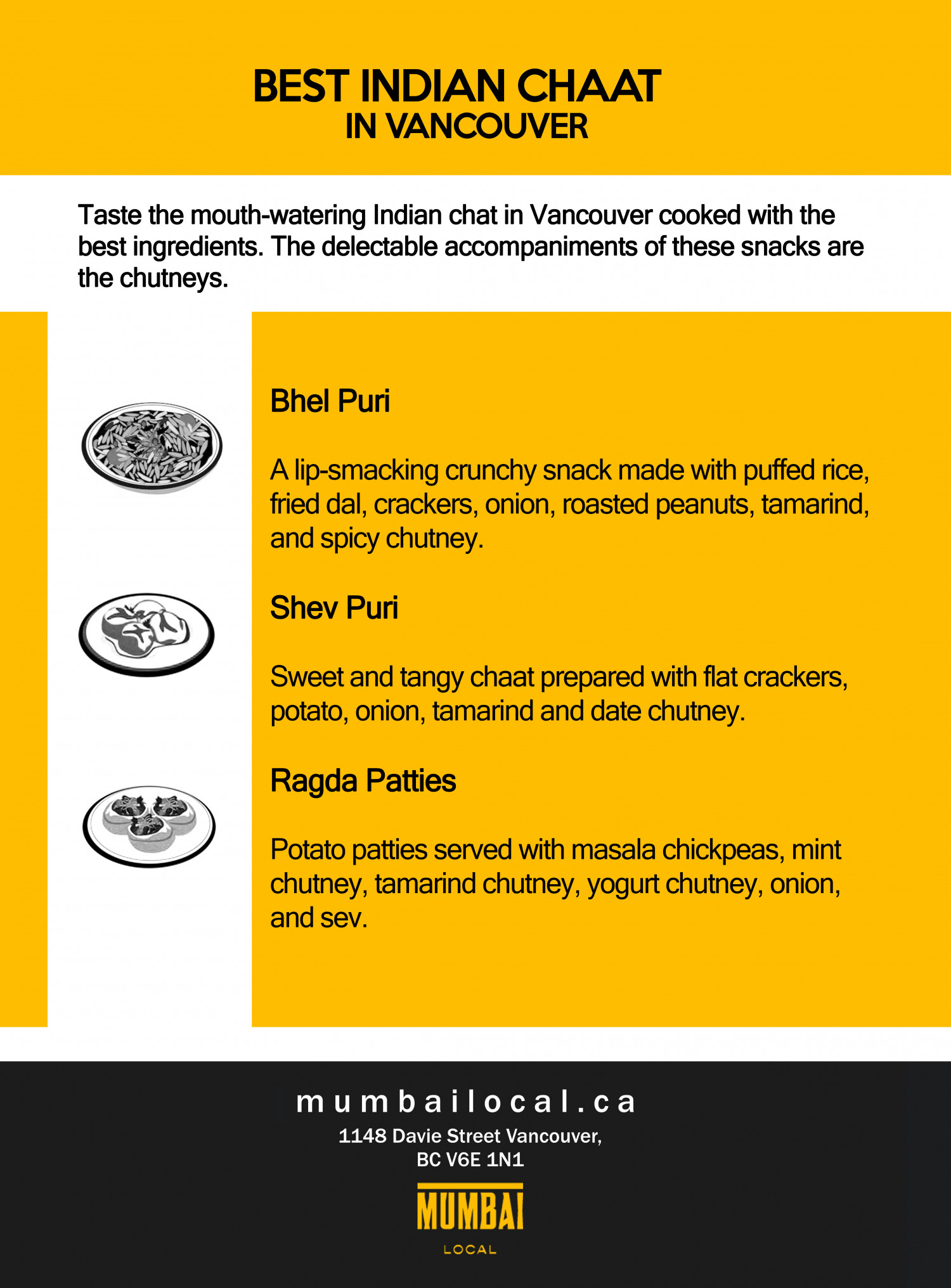 Best Indian Chaat in Vancouver Infographic