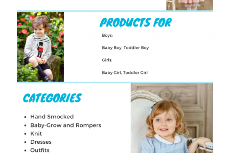Best Kids Wholesale Fashion Brand in UK Infographic