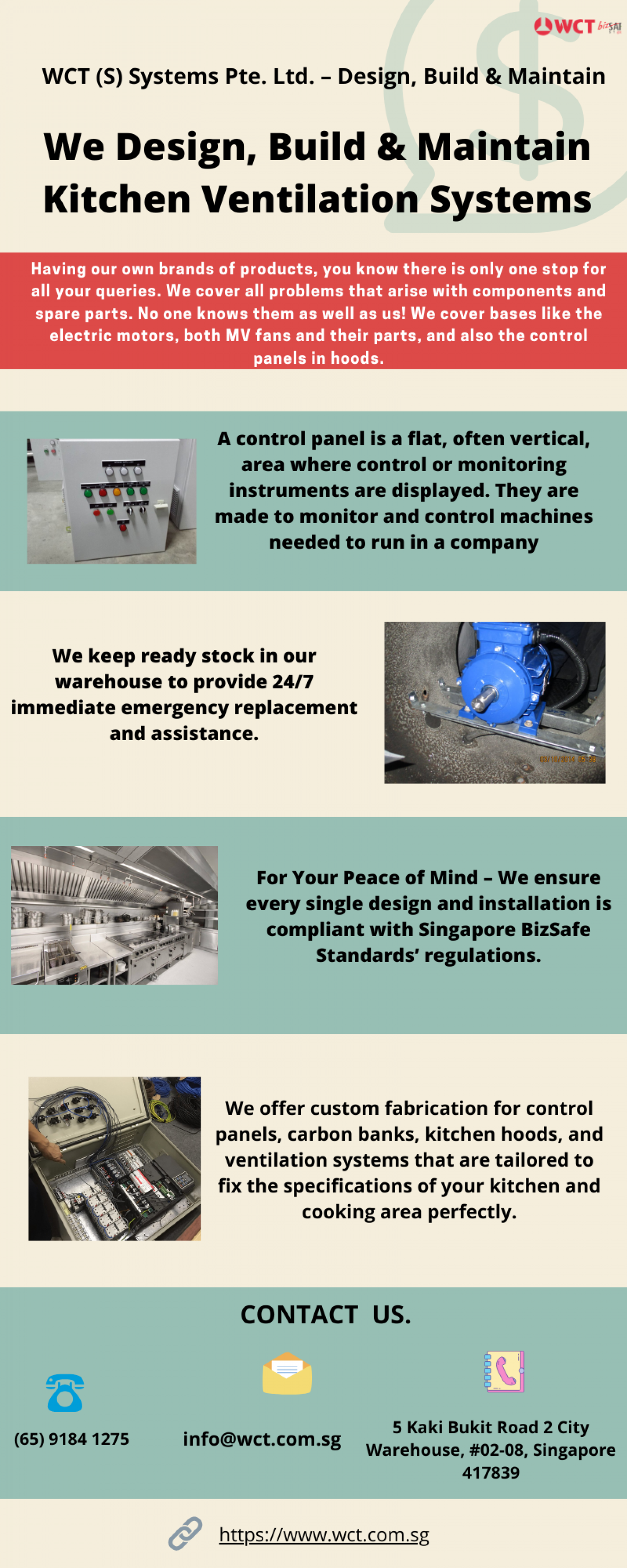 Best Kitchen Exhaust Ventilation System Infographic