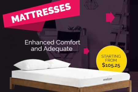 Best Mattresses On Sale - From Innerspring To Hybrid Designs Infographic