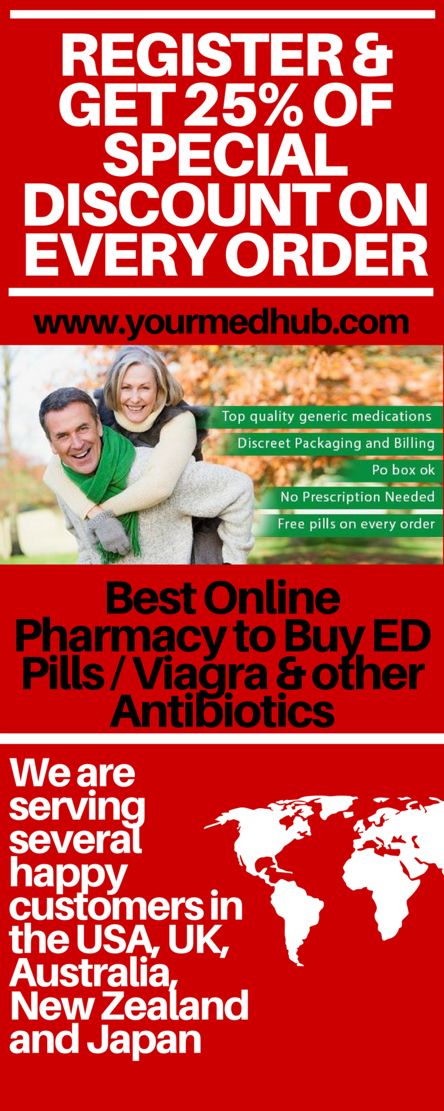 Best Online Pharmacy to Buy ED Pills Infographic