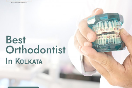 Best Orthodontist in Kolkata - Image Clinic Infographic