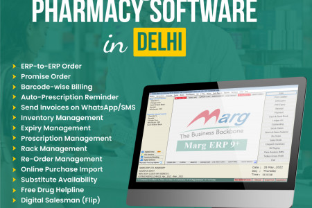 Best Pharmacy Software in Delhi Infographic