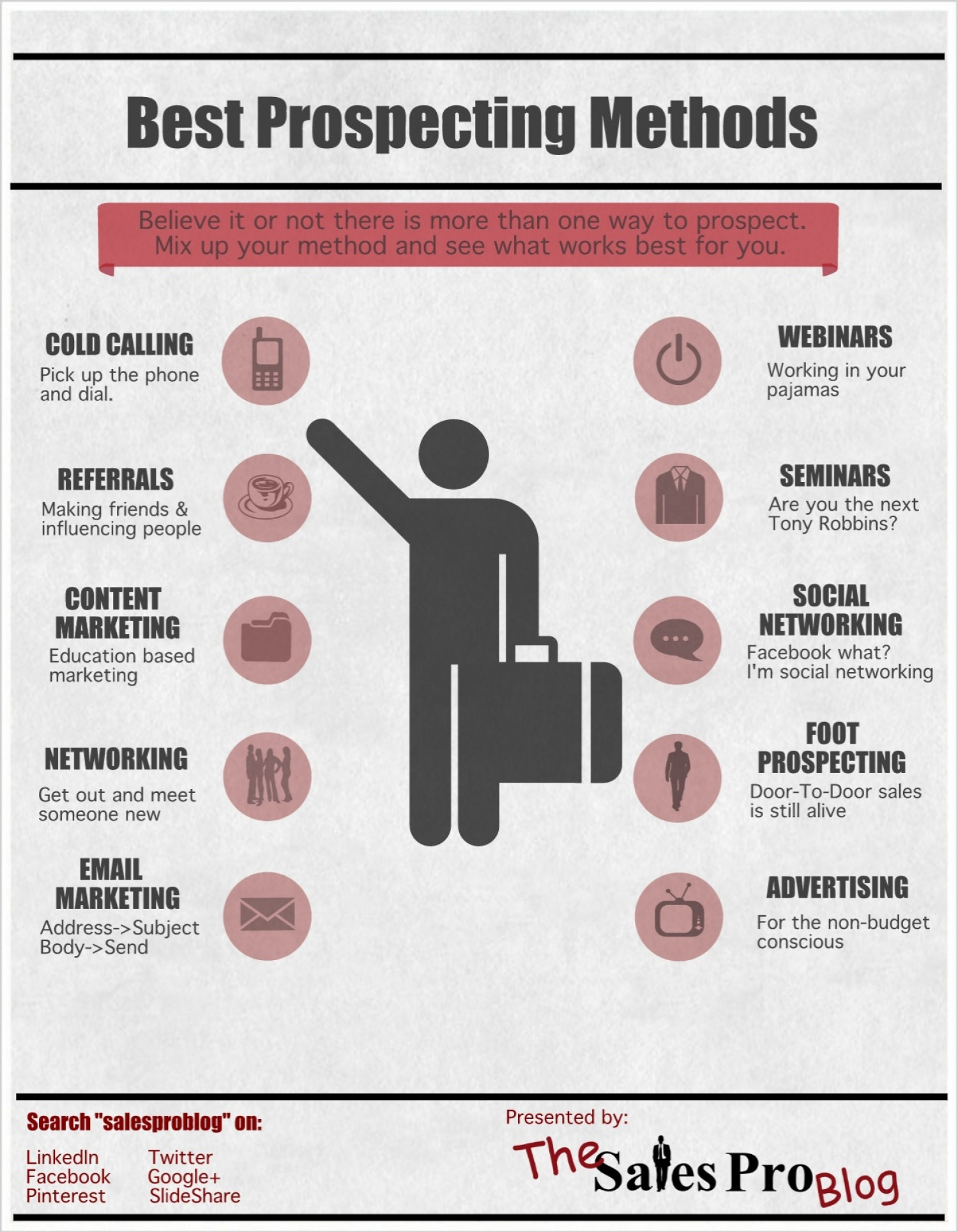 Best Prospecting Methods Infographic