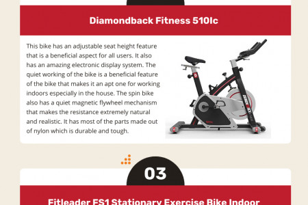 Best Spin Bike for Home Infographic