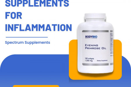 Best Supplements for Inflammation Infographic