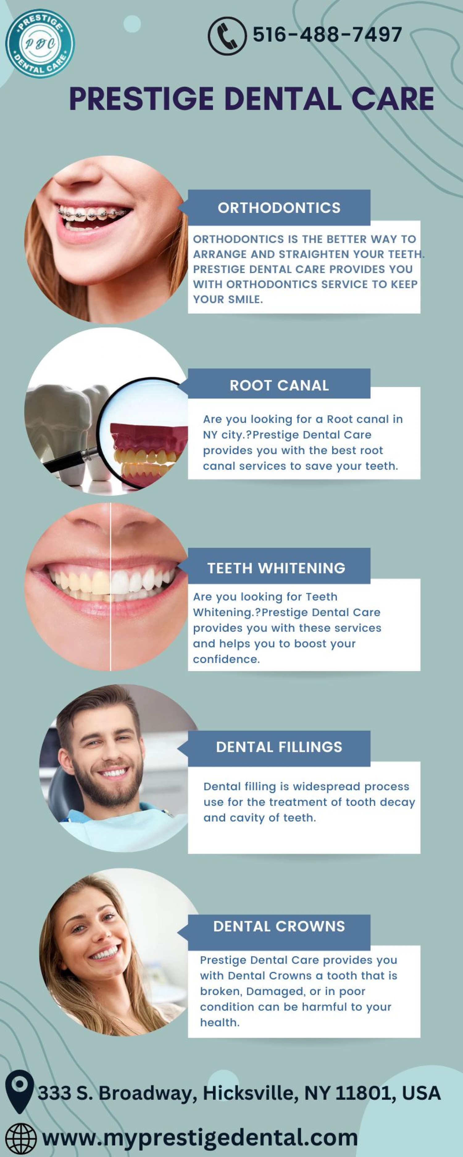 Best Teeth whitening in NY Infographic