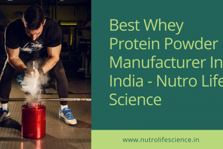 Best Whey Protein powder manufacturer in india Infographic