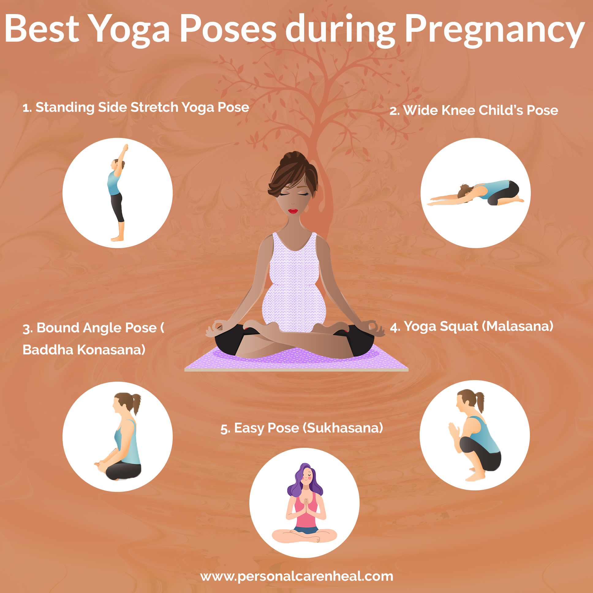 Safest Prenatal Yoga Poses for Each Trimester | Best Health Magazine