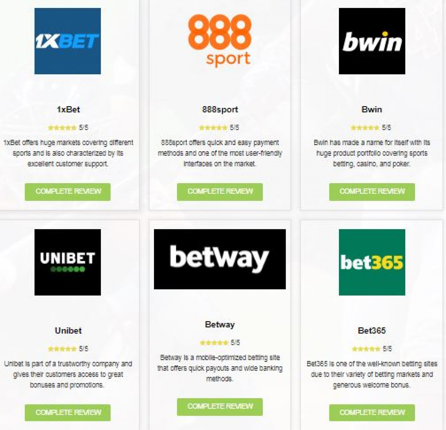 Betting Predictions Site Infographic