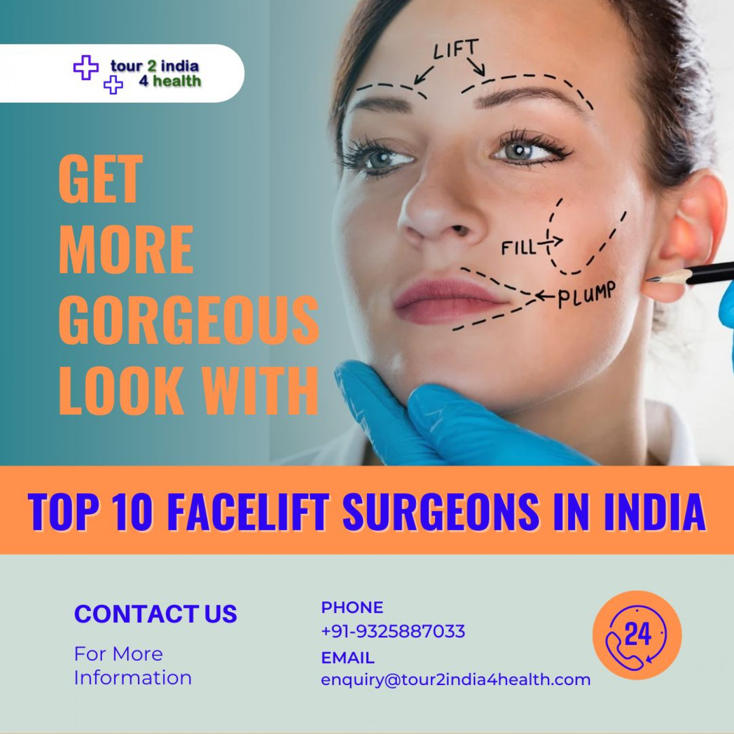 Beyond Wrinkles: Unveiling the Expertise of Facelift Surgeons in India's Beauty Scene Infographic