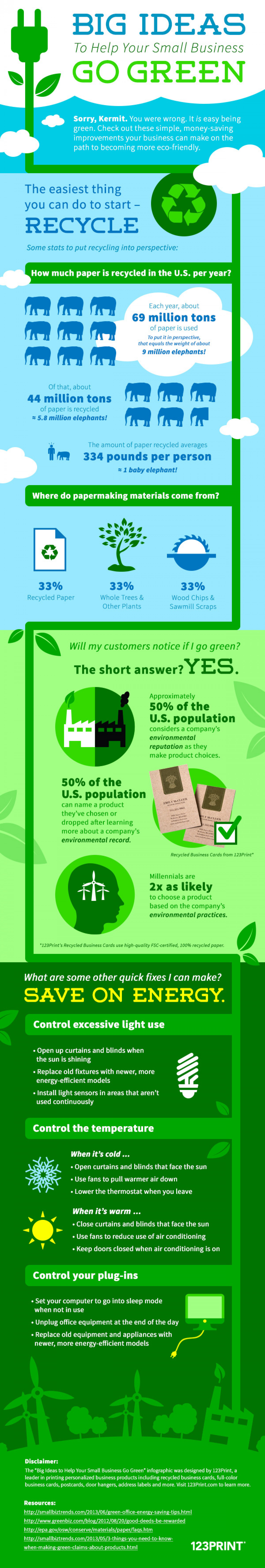 Big Ideas To Help Your Small Business Go Green Infographic