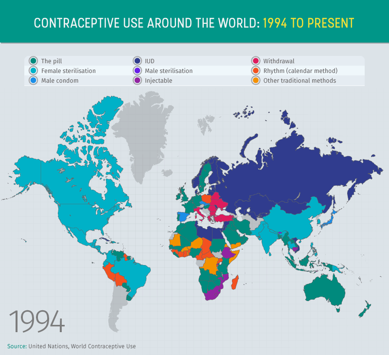 Birth Control Around the World  Infographic