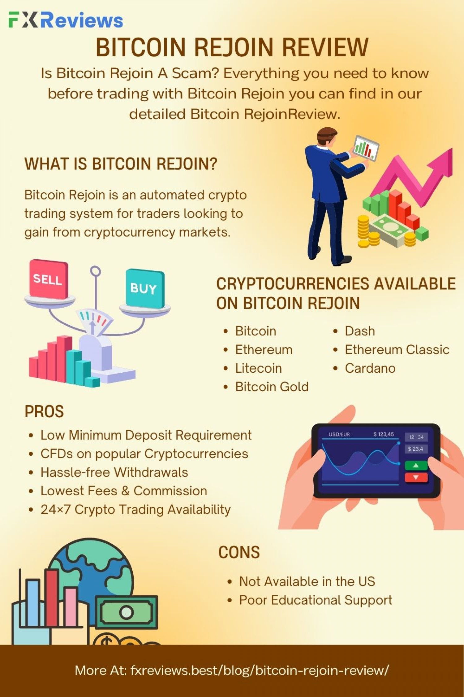 Bitcoin Rejoin Review Infographic