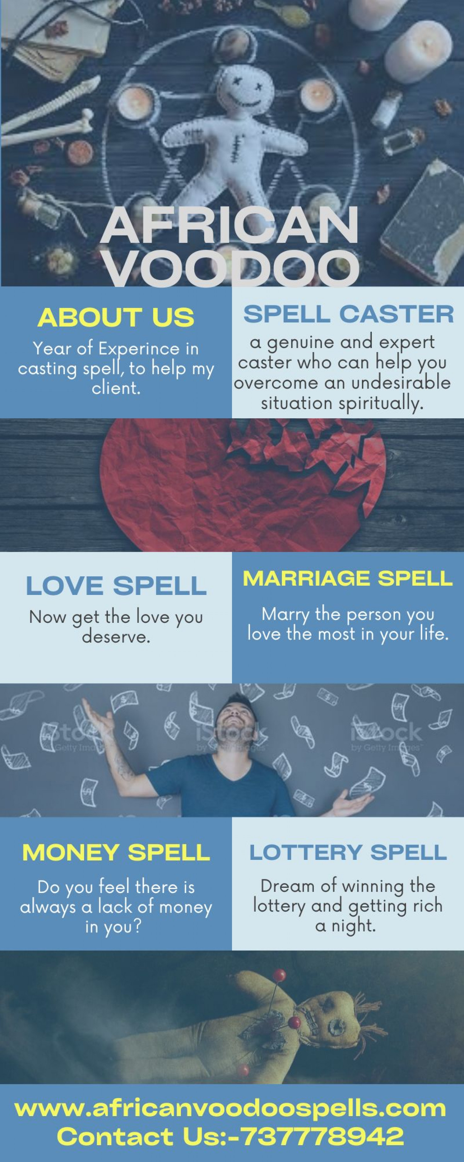 Black Voodoo Magic Spells Infographic