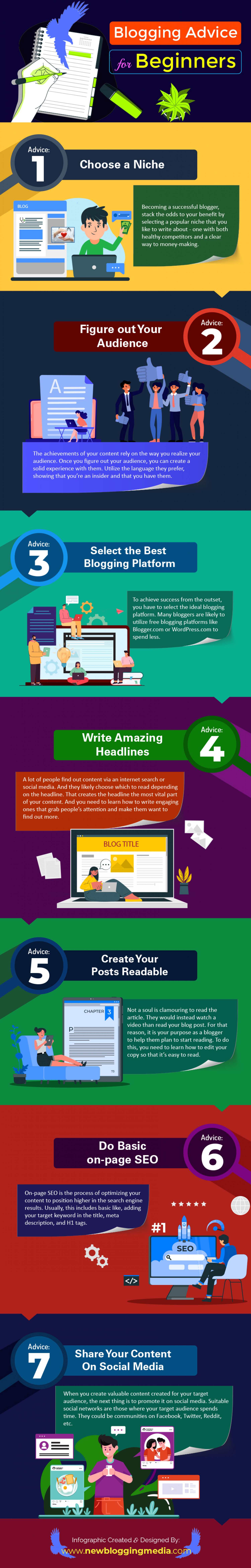 Blogging Advice for Beginners Infographic